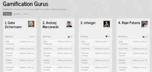 Leaderboarded 300x143 Gamification a Little on Leaderboards