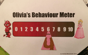 Behaviour meter 300x188 A small gamification victory with my daughter